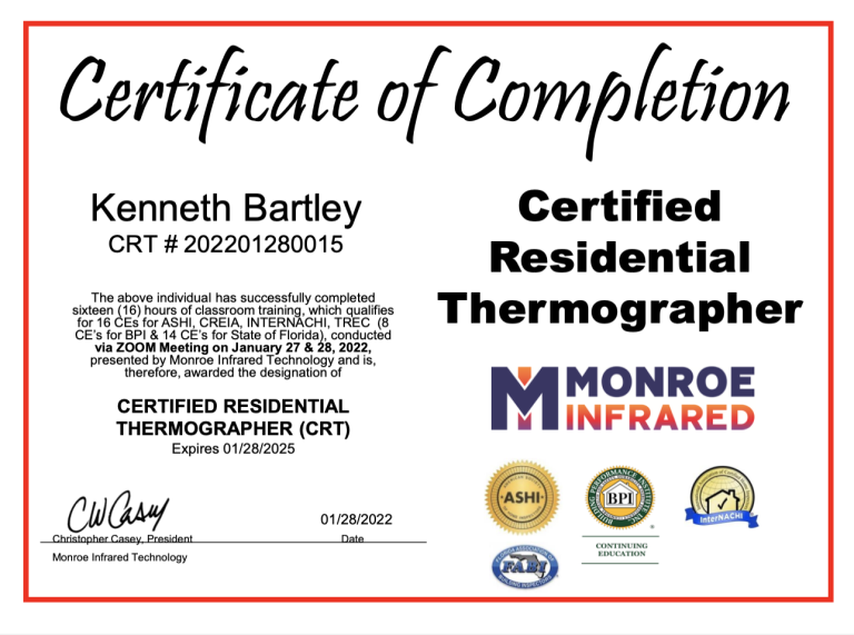 CRT Certificate