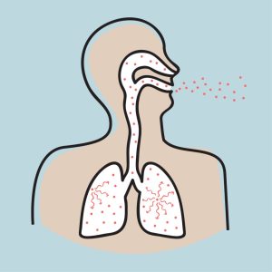 Radon Testing 3 breathing radon gas lungs internachi 1024x1024 1
